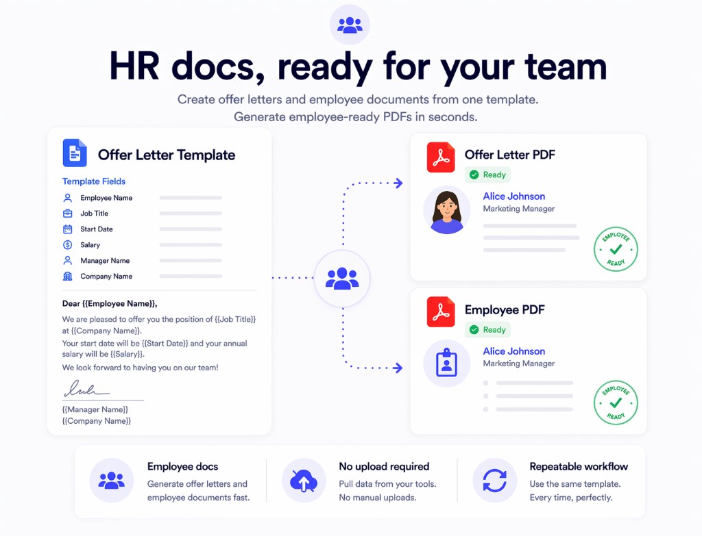 Offer letter template turned into employee-ready PDFs with Print Notion
