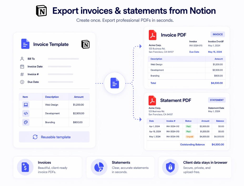 Notion invoice template exported to invoice and statement PDFs with Print Notion