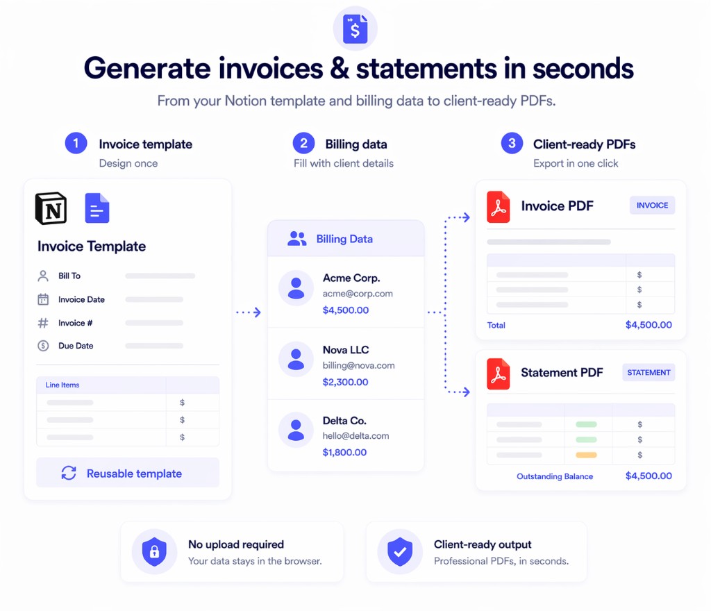 Invoice template and billing data exported from Notion to invoice and statement PDFs